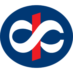 Kotak Mahindra Bank