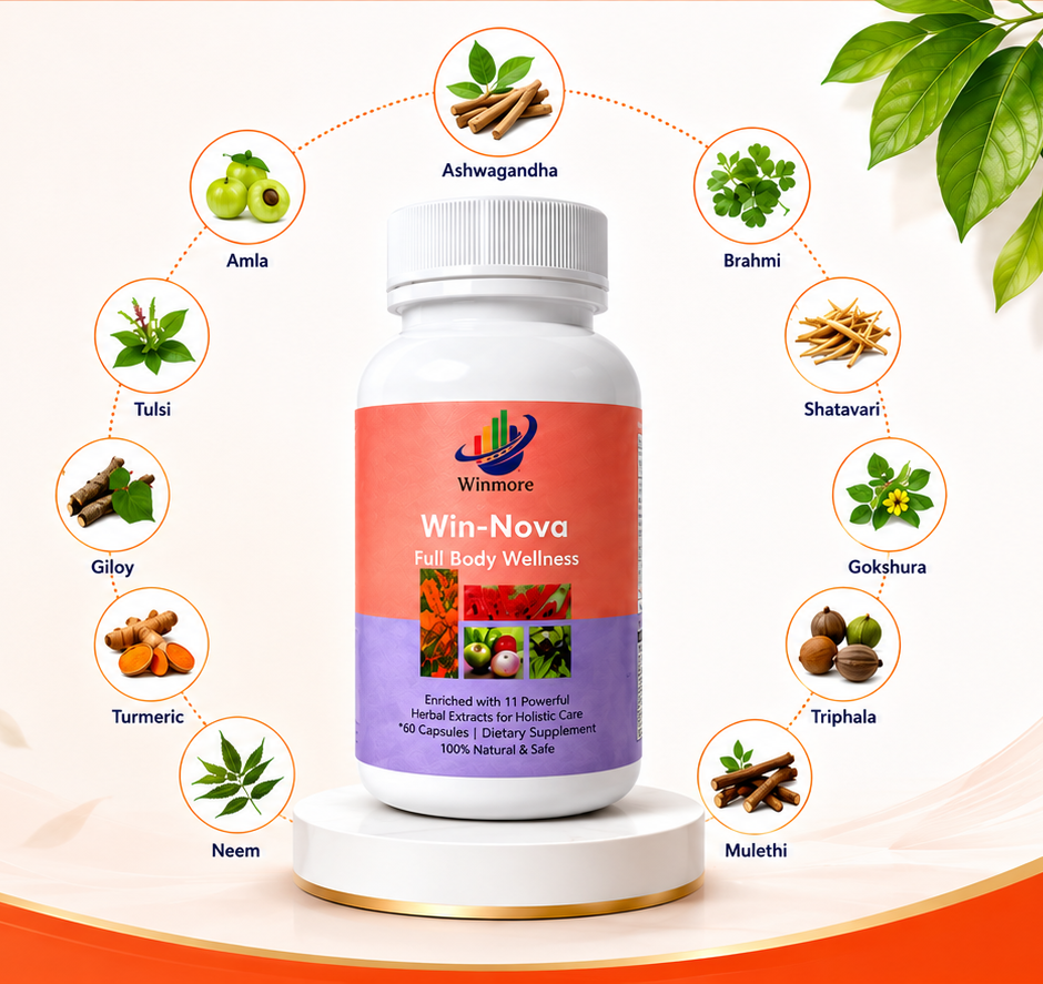 Win-Nova Full Body Wellness with 11 Herbal Extracts